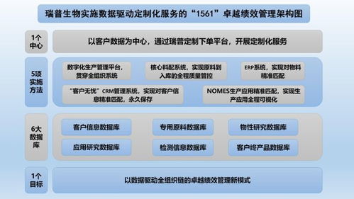 热烈庆祝郑州瑞普荣获“河南省质量标杆企业”称号，工程管理服务再创佳绩